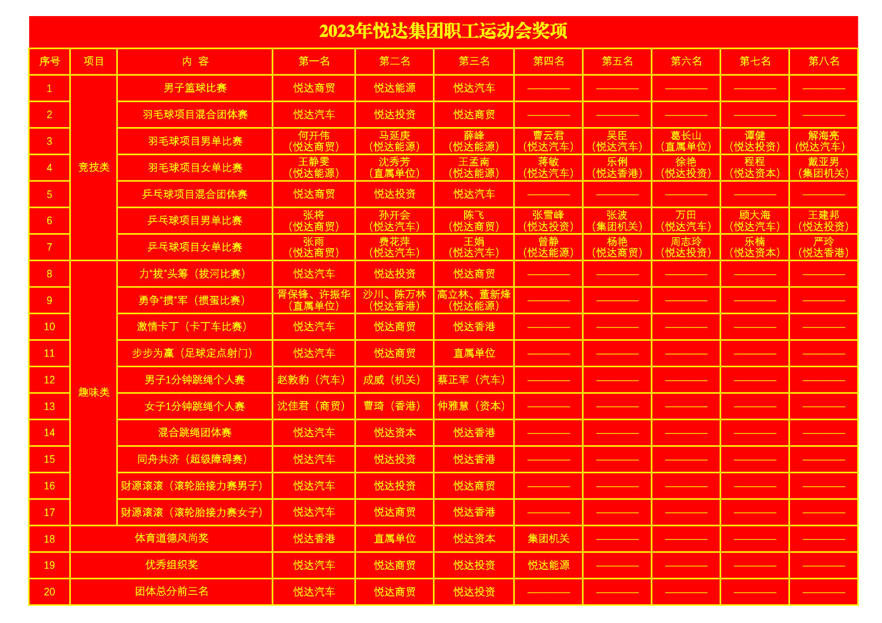 2023尊龙凯时ְ˶ά2_1.jpg